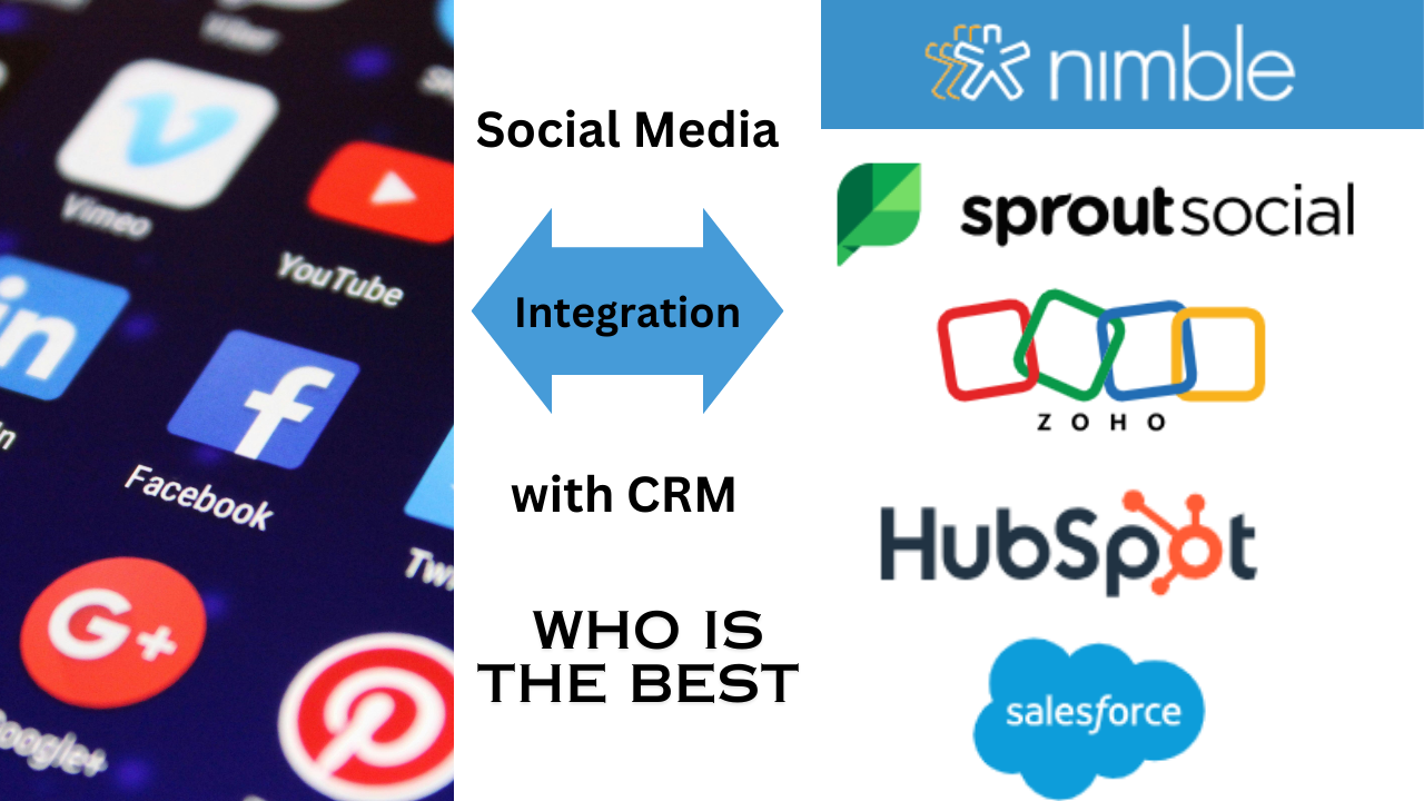 Read more about the article Best CRM with Social Media Integration: A Comprehensive Guide to Empowering Your Business in 2024