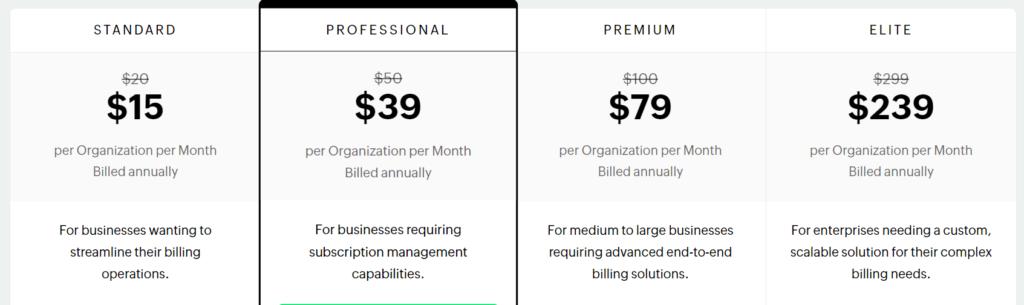 zoho pricing