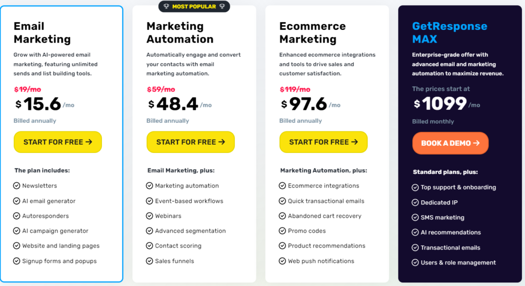 GetResponse vs ClickFunnels: GetResponse Pricing