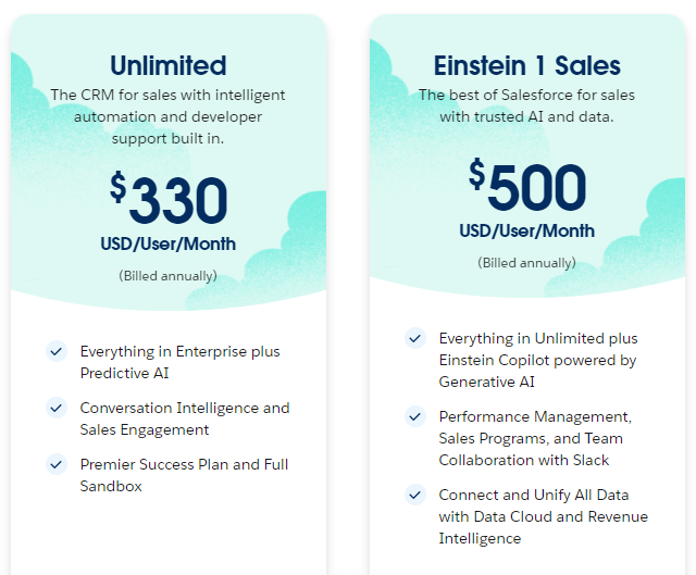 salesforce sales pricing