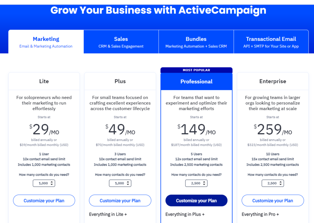 ActiveCampaign Pricing